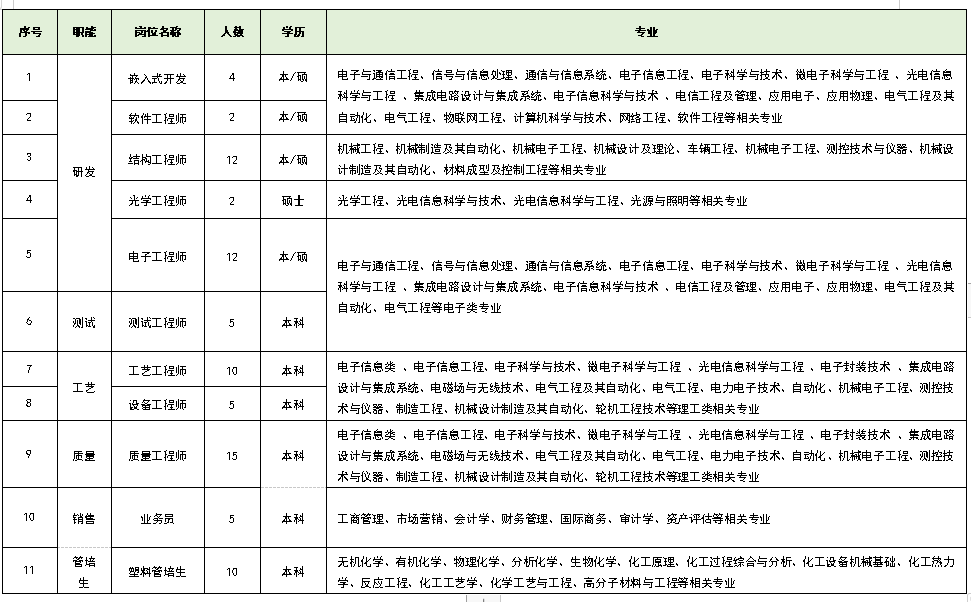 1649746133324369.png image.png