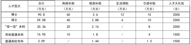 1649746115835490.png image.png