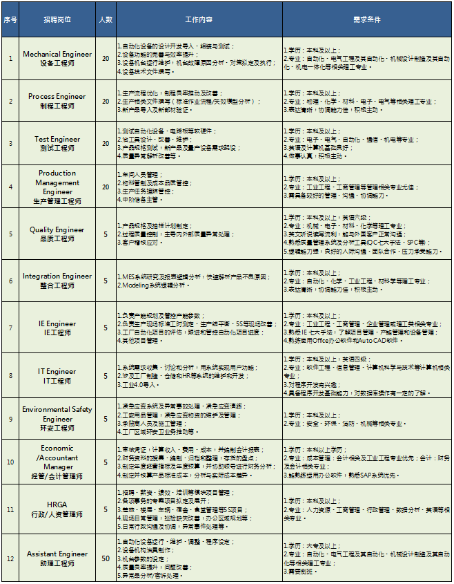 1640140432415721.png image.png